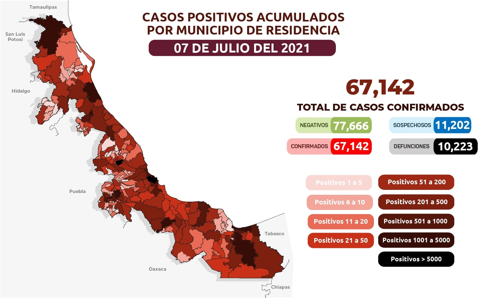 COMUNICADO | Estrategia Estatal contra el coronavirus 07/07/2021