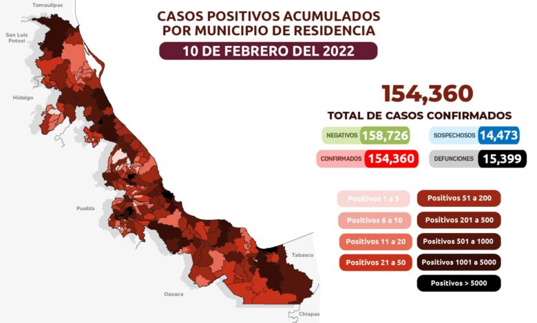 Estrategia Estatal contra el coronavirus 10/02/2022