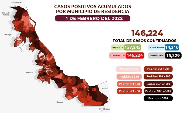 Estrategia Estatal contra el coronavirus 01/02/2022