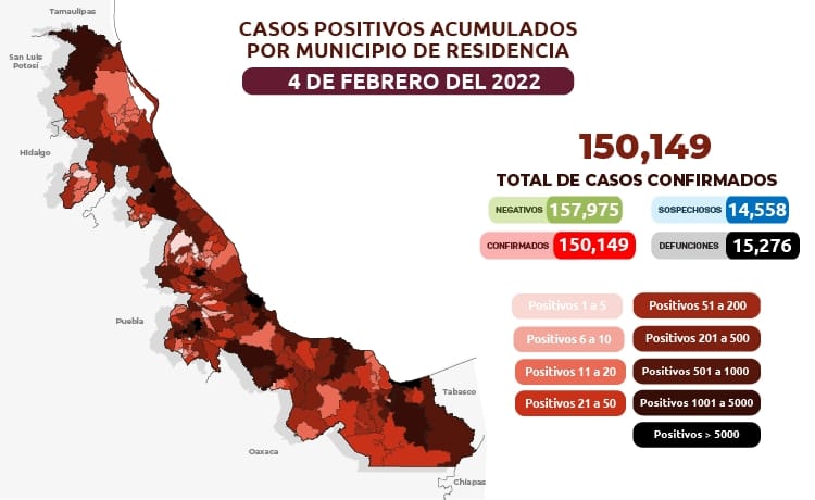 Estrategia Estatal contra el coronavirus 04/02/2022