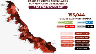 Estrategia Estatal contra el coronavirus 09/02/2022