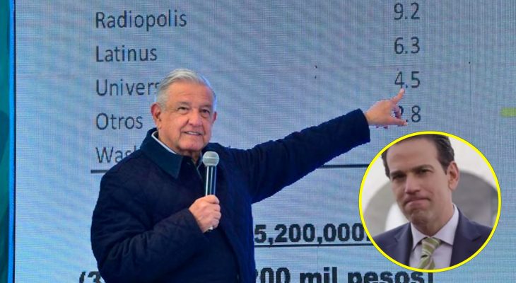 “Cuando hablo que Loret recibió 35 mdp en 2021, es porque tengo pruebas… y tengo más”: AMLO