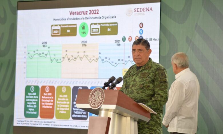 Guardia Nacional ampliará instalaciones en el estado de Veracruz; pasará de 20 a 32 en 2023