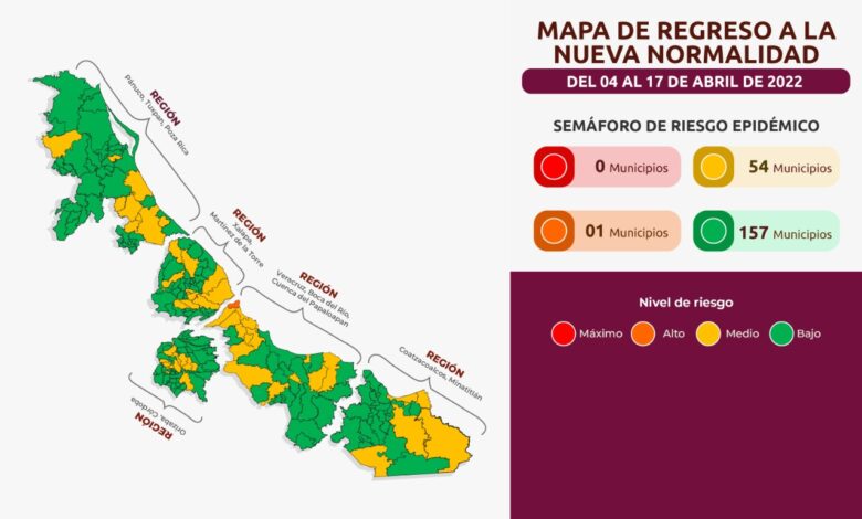 Estrategia Estatal contra el coronavirus 01/04/2022