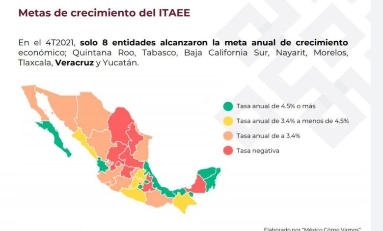 En 2021, Veracruz recuperó el 81% de sus actividades económicas