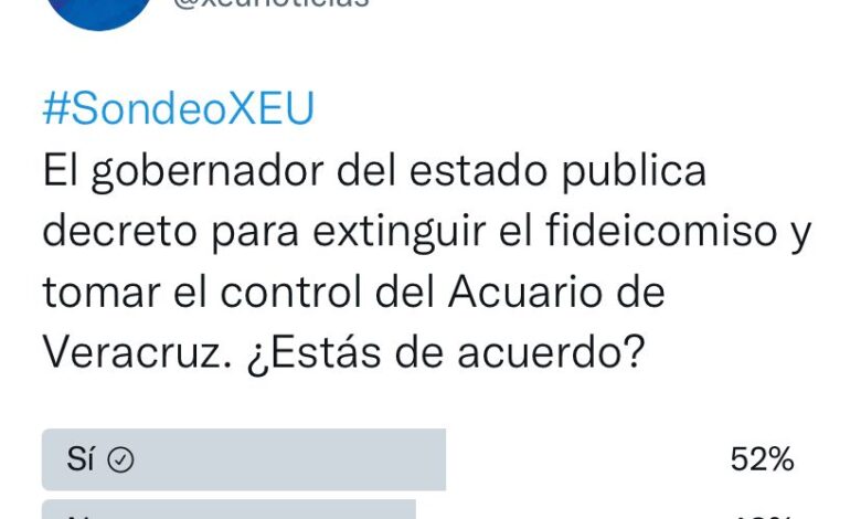 Jarochos a favor de que gobierno administre acuario de Veracruz: encuesta XEU