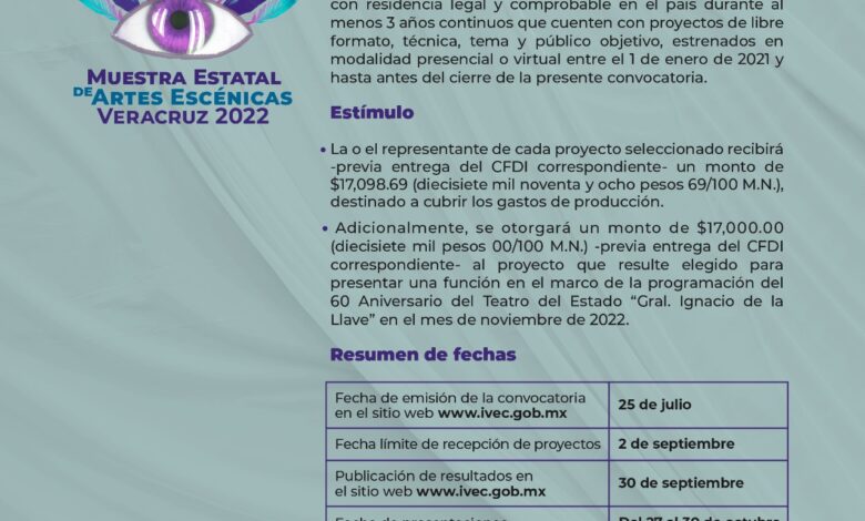 Convoca IVEC a participar en la Muestra Estatal de Artes Escénicas Veracruz 2022