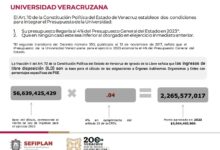 UV, la única universidad sin deuda del país; Gobierno ha cumplido con presupuesto