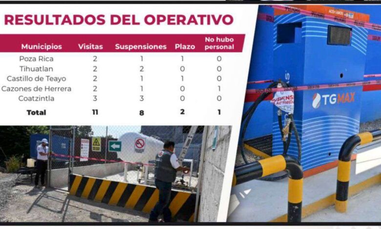 Por irregularidades, suspende Gobierno 8 empresas de gas en zona norte